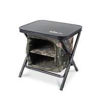 Nash Bank Nash Life Nash Bedside Nash Station Nash Camo...