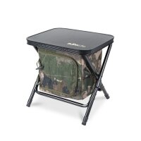 Nash Bank Nash Life Nash Bedside Nash Station Nash Camo...