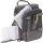 Westin W4 Street Bag Pro