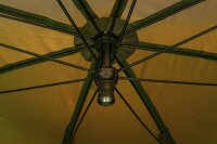 Fox Easy Brolly 60
